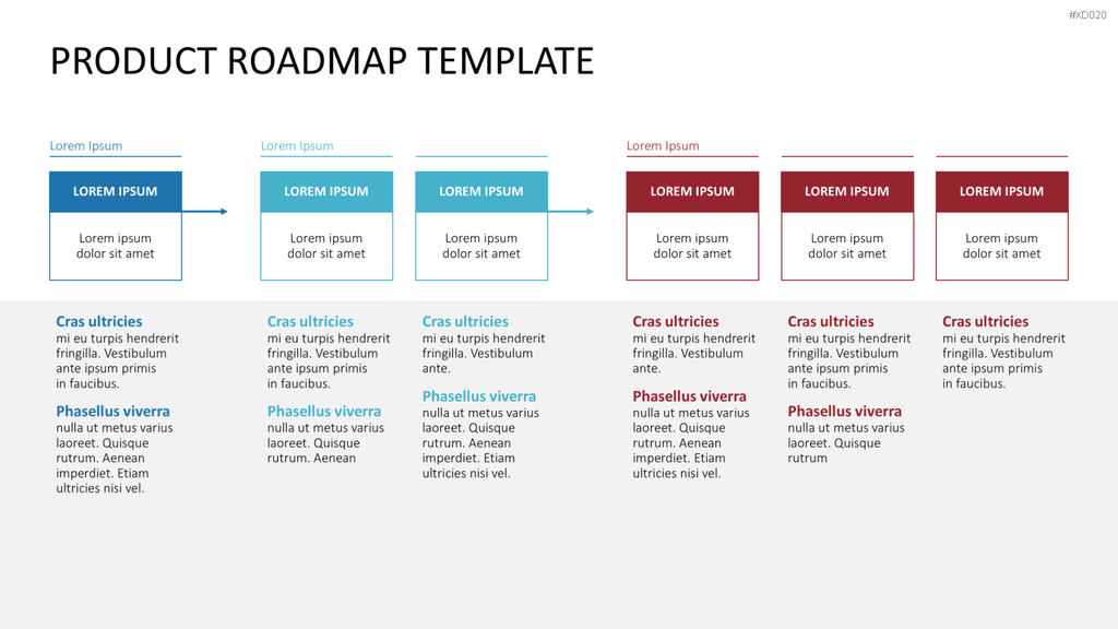 Roadmaps-Bundle PowerPoint-Vorlage