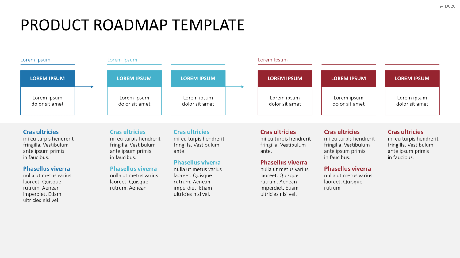 Roadmaps-Bundle PowerPoint-Vorlage