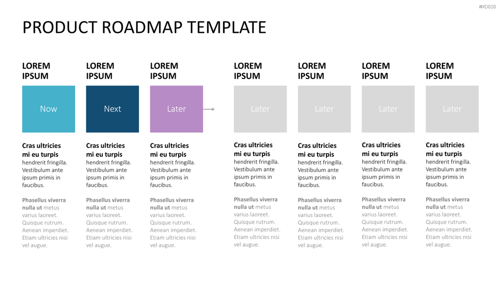 Roadmaps-Bundle PowerPoint-Vorlage