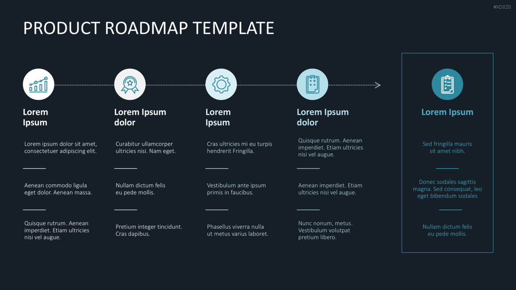 Roadmaps-Bundle PowerPoint-Vorlage