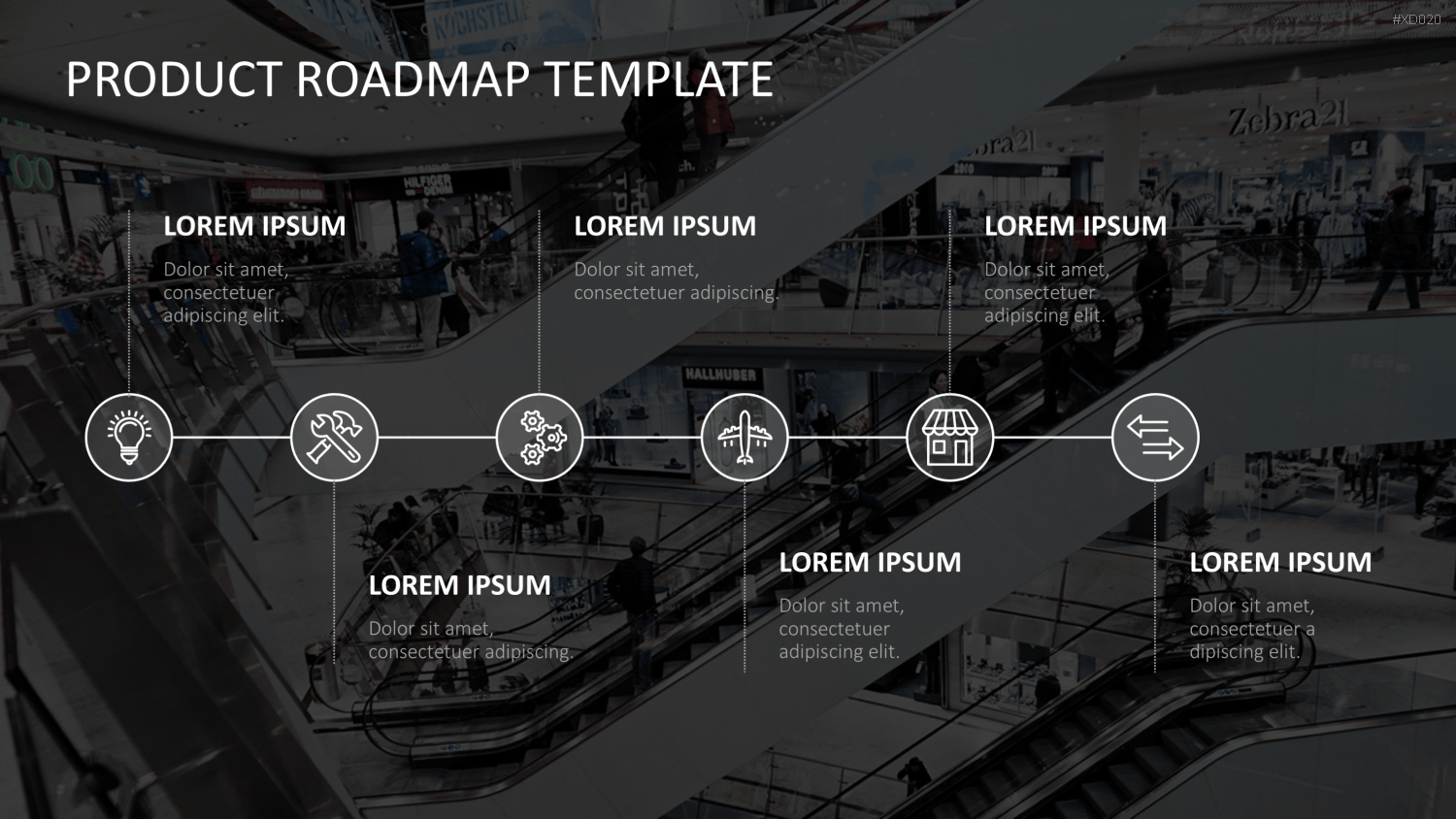 Roadmaps-Bundle PowerPoint-Vorlage