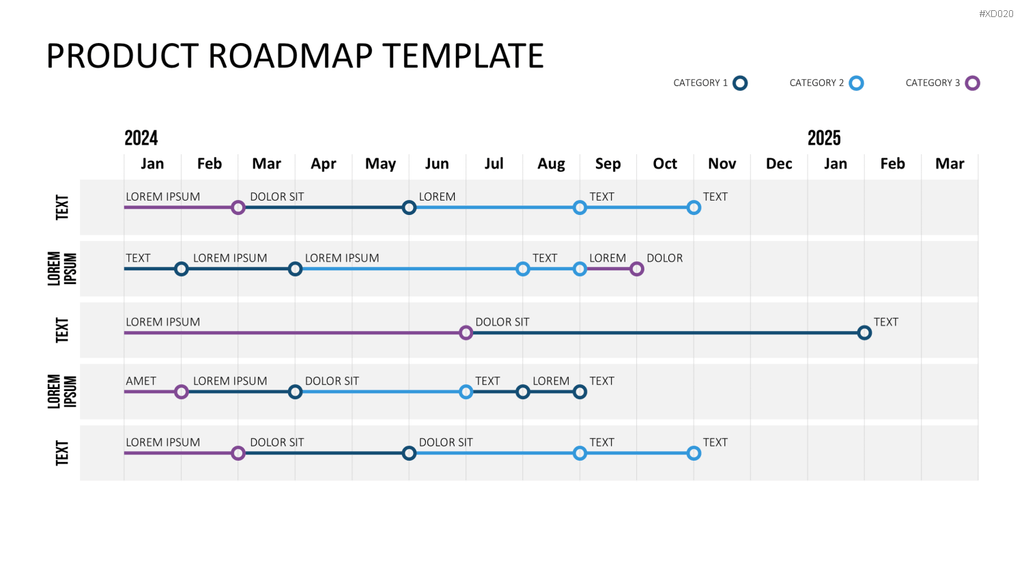 Roadmaps-Bundle PowerPoint-Vorlage
