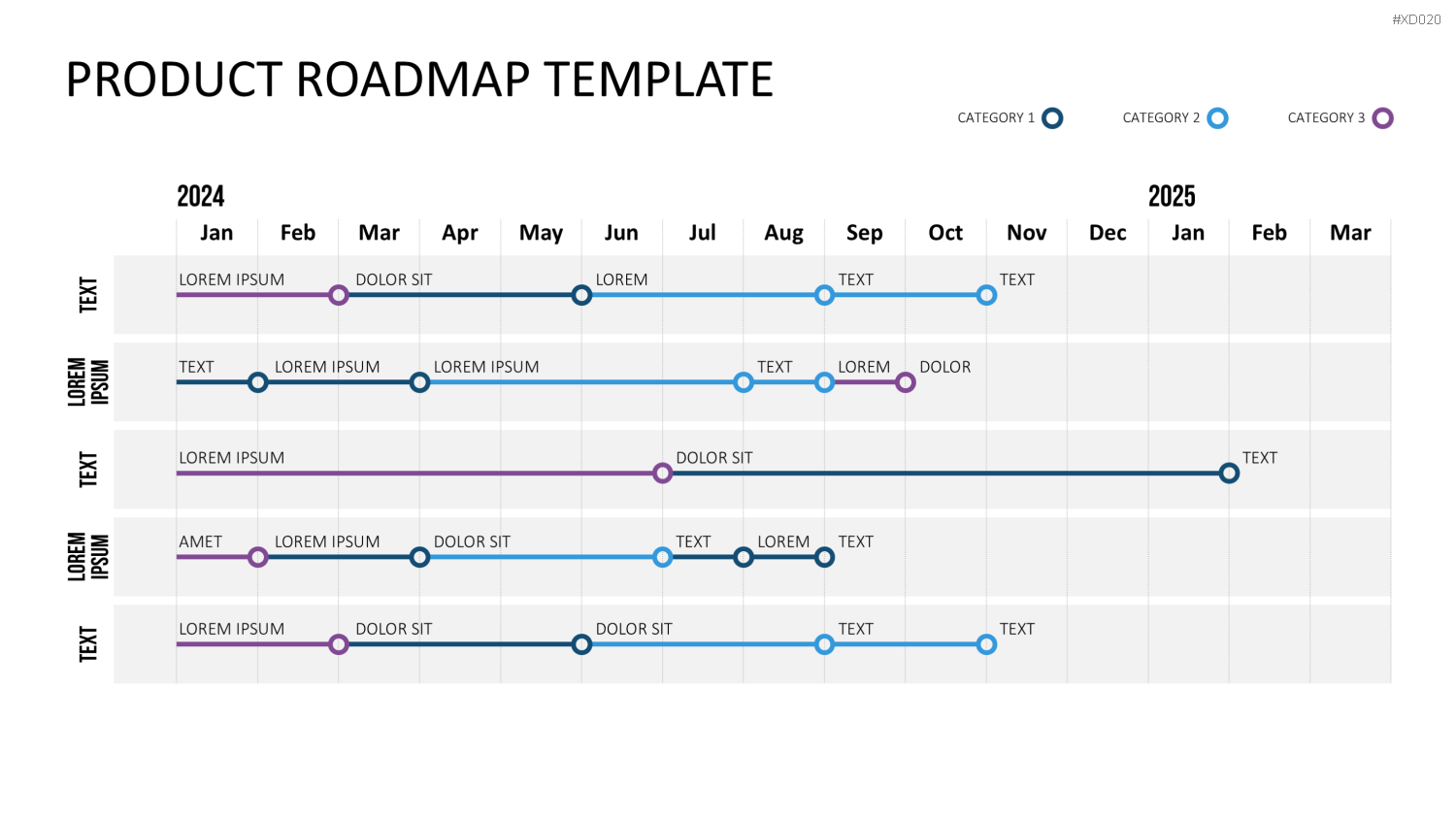Roadmaps-Bundle PowerPoint-Vorlage