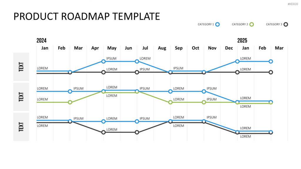 Roadmaps-Bundle PowerPoint-Vorlage