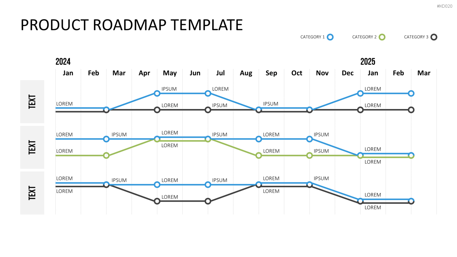 Roadmaps-Bundle PowerPoint-Vorlage
