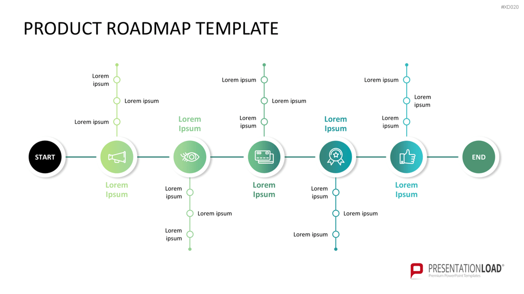 Roadmaps-Bundle PowerPoint-Vorlage