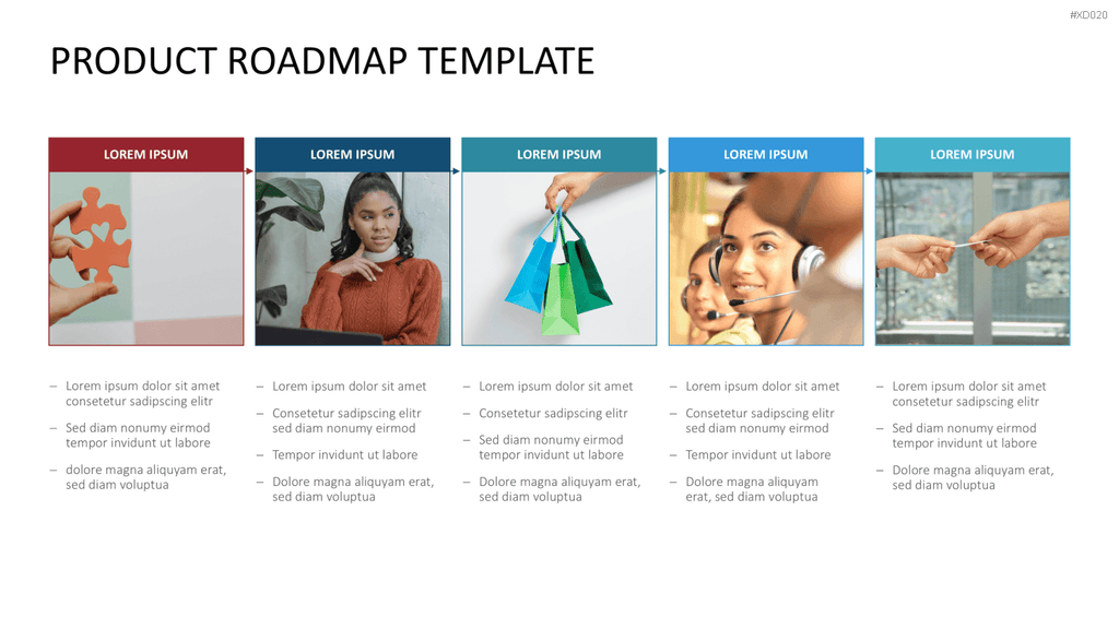 Roadmaps-Bundle PowerPoint-Vorlage