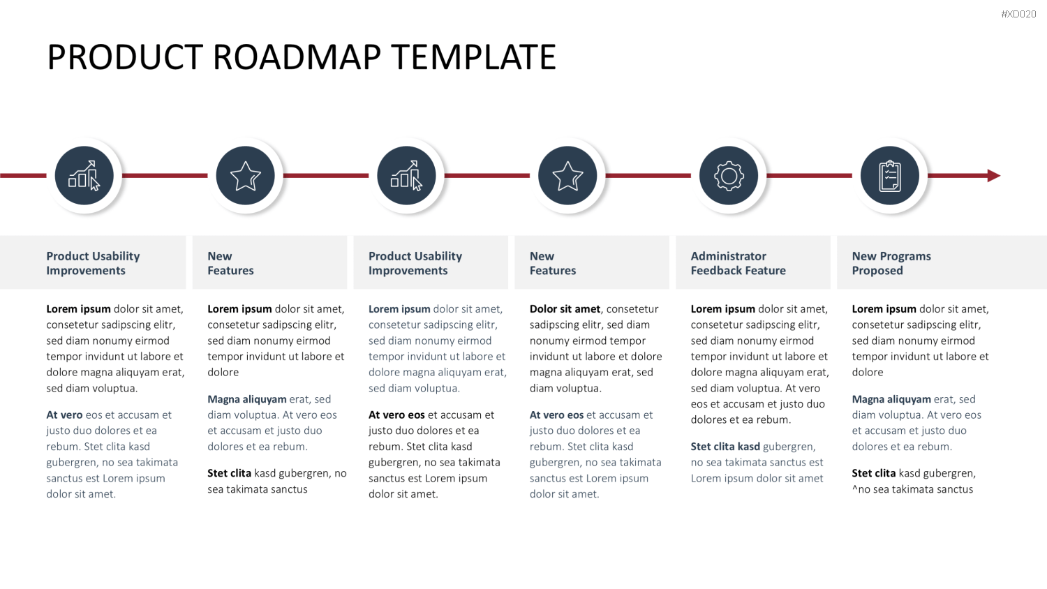 Roadmaps-Bundle PowerPoint-Vorlage