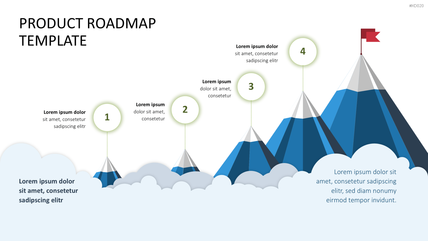 Roadmaps-Bundle PowerPoint-Vorlage