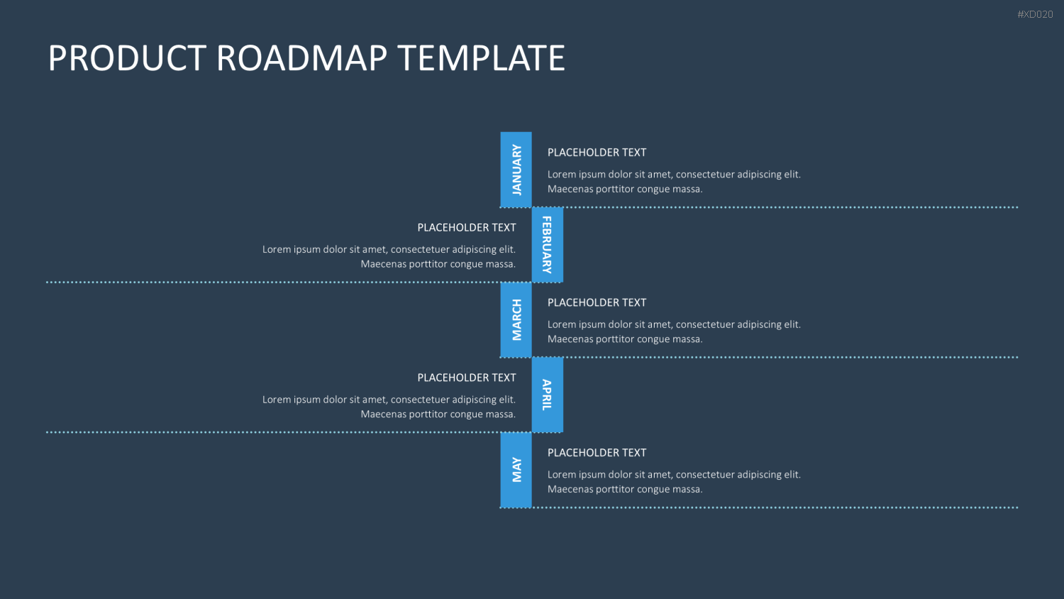 Roadmaps-Bundle PowerPoint-Vorlage