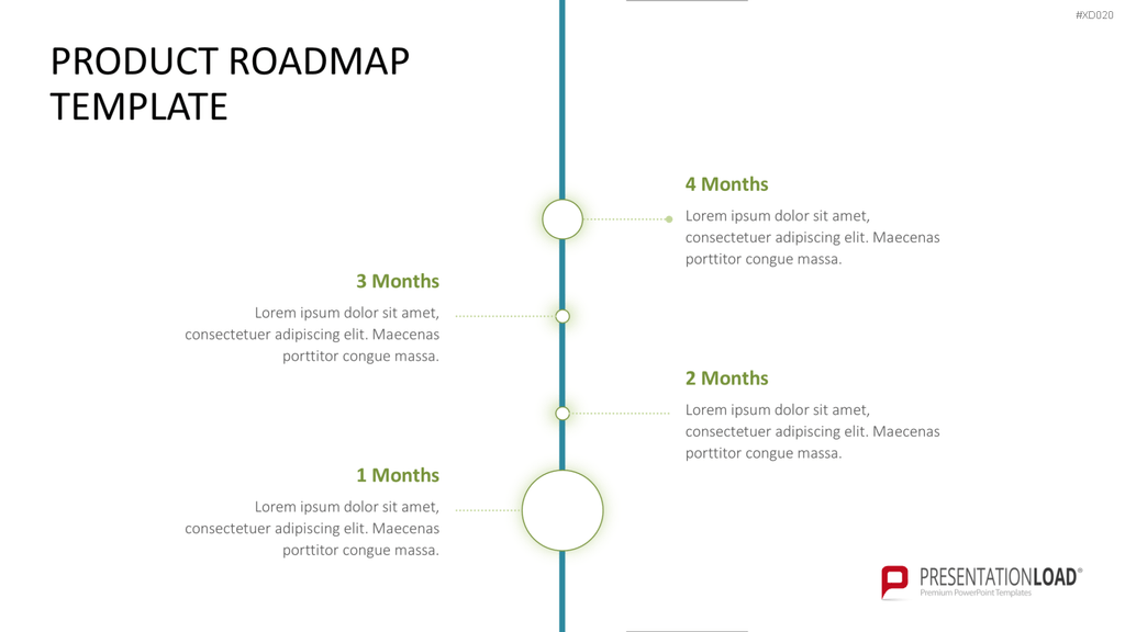Roadmaps-Bundle PowerPoint-Vorlage