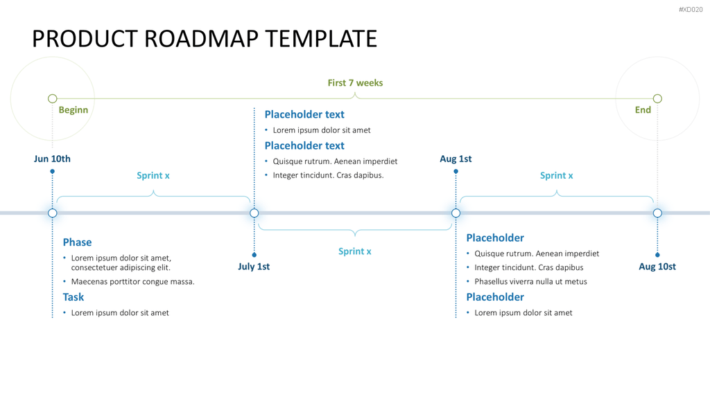 Roadmaps-Bundle PowerPoint-Vorlage