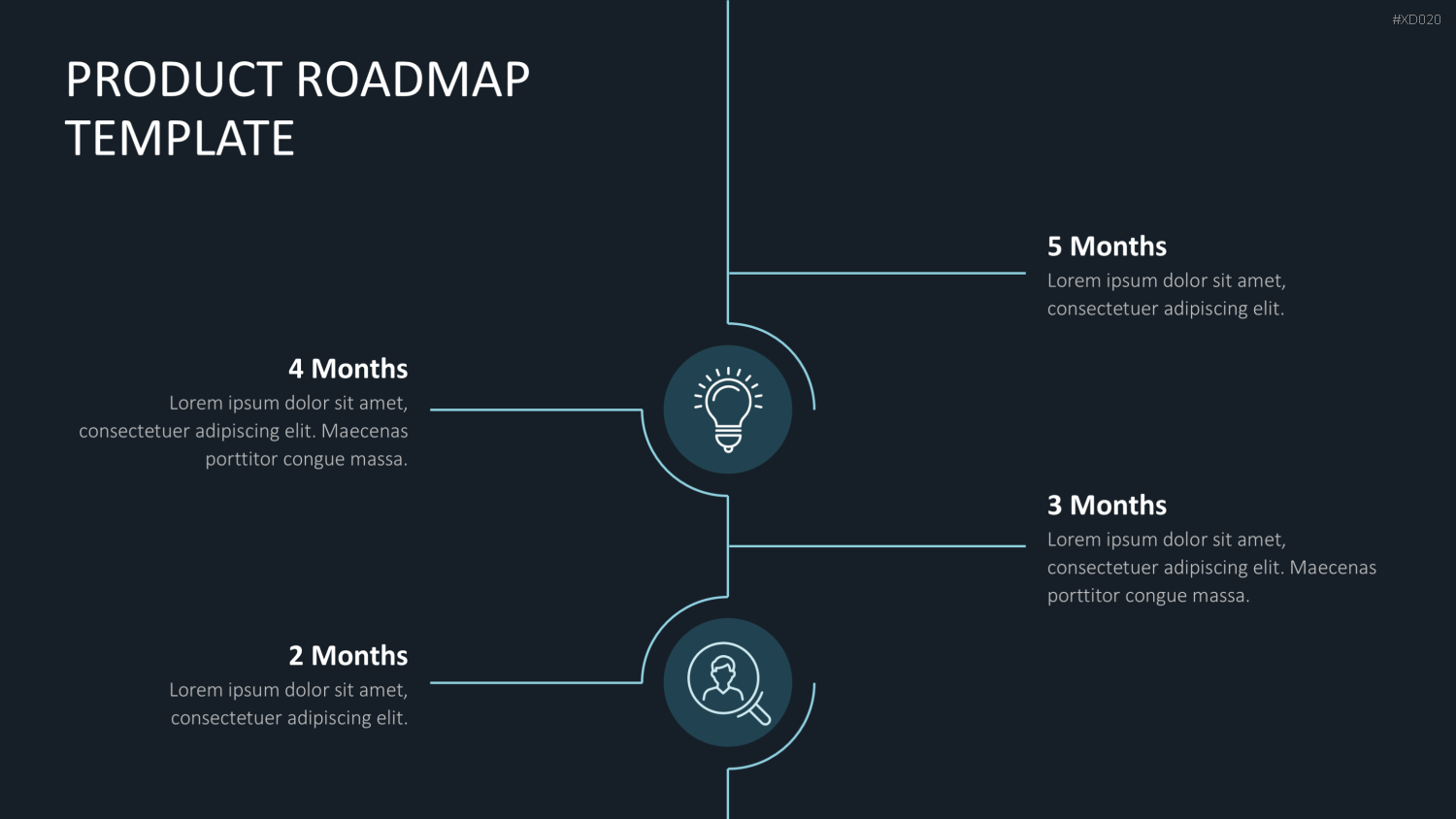 Roadmaps-Bundle PowerPoint-Vorlage