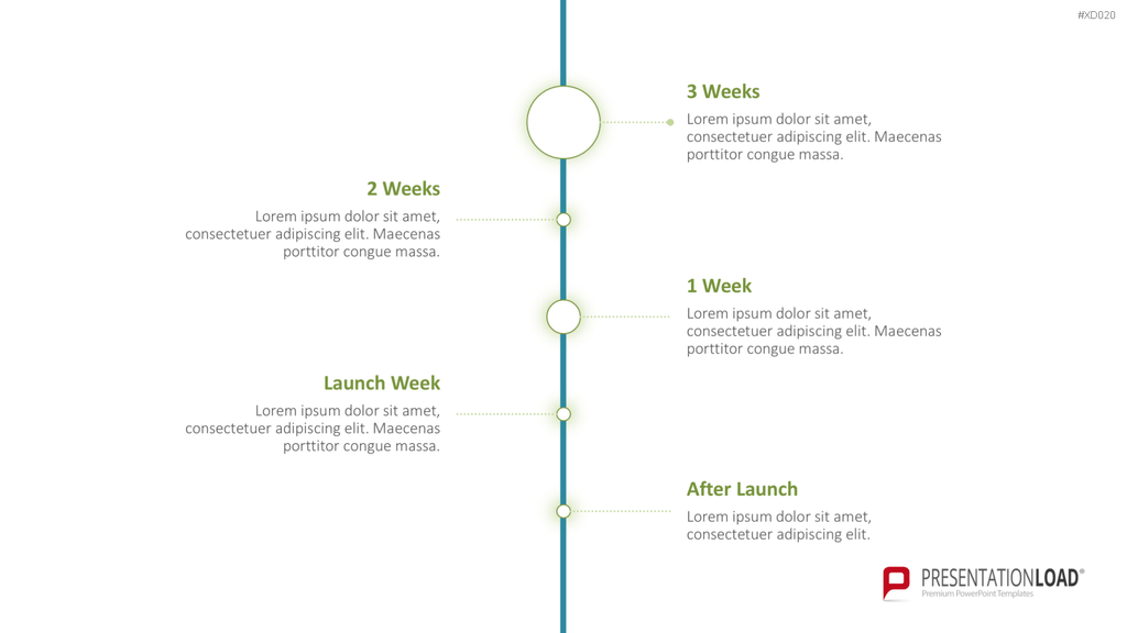 Roadmaps-Bundle PowerPoint-Vorlage