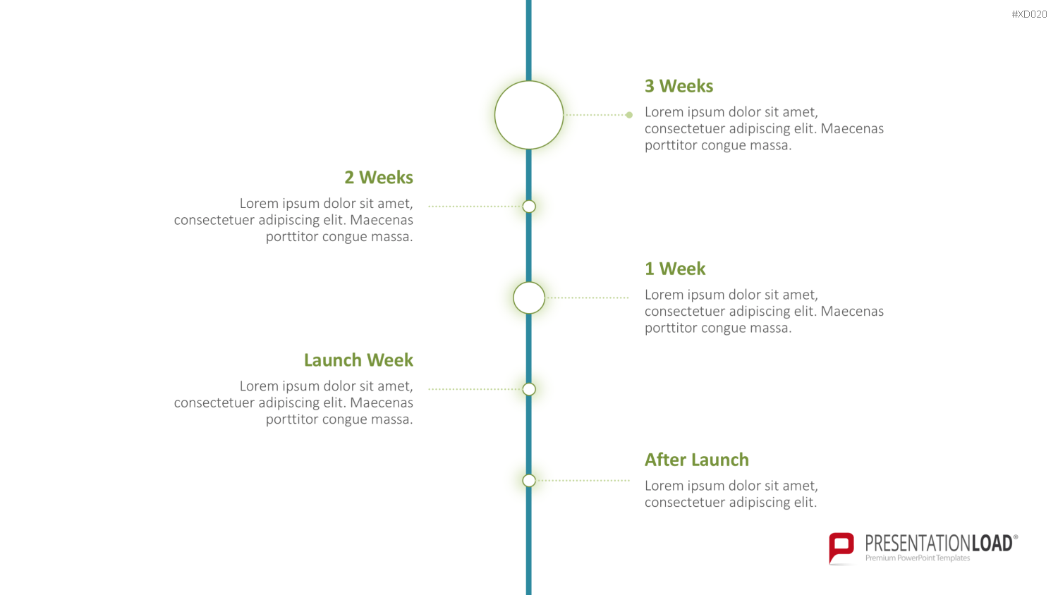 Roadmaps-Bundle PowerPoint-Vorlage