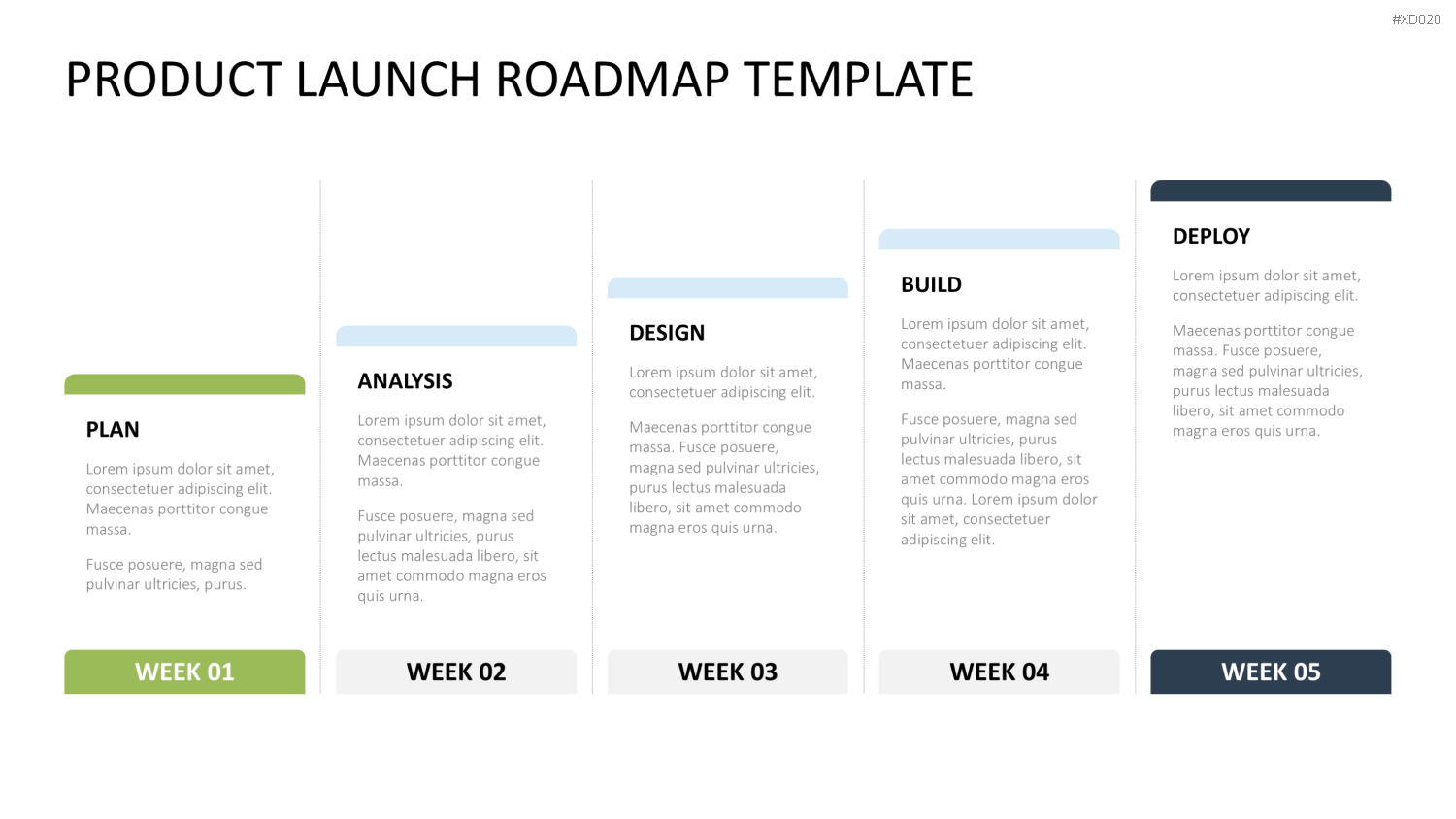 Roadmaps-Bundle PowerPoint-Vorlage