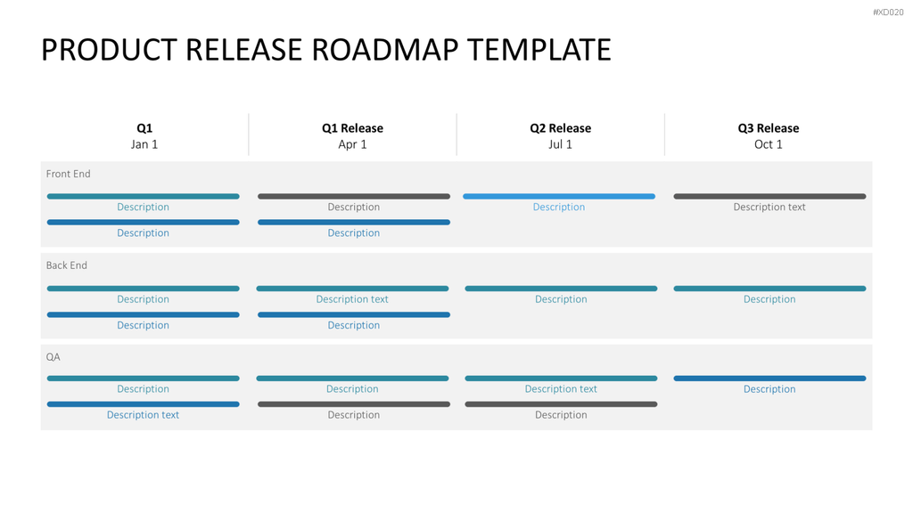 Roadmaps-Bundle PowerPoint-Vorlage