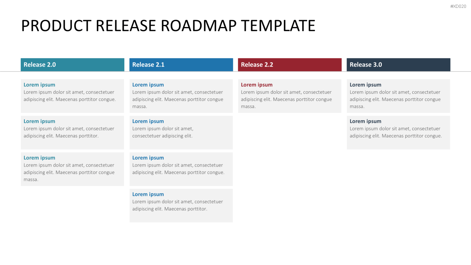 Roadmaps-Bundle PowerPoint-Vorlage