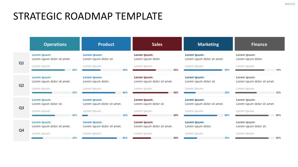 Roadmaps-Bundle PowerPoint-Vorlage