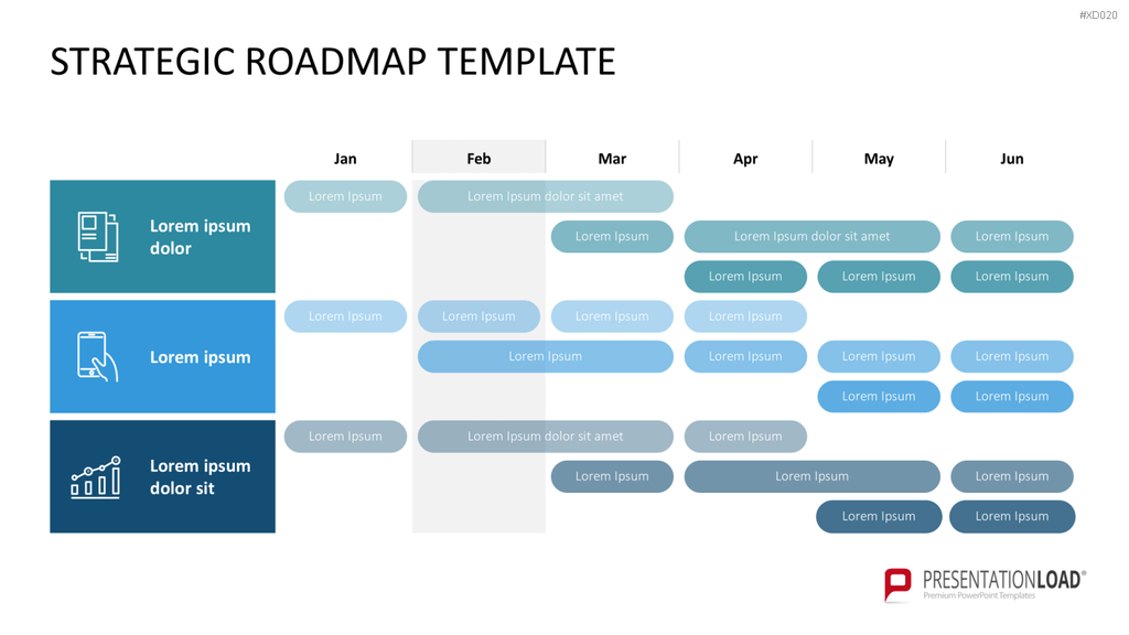 Roadmaps-Bundle PowerPoint-Vorlage