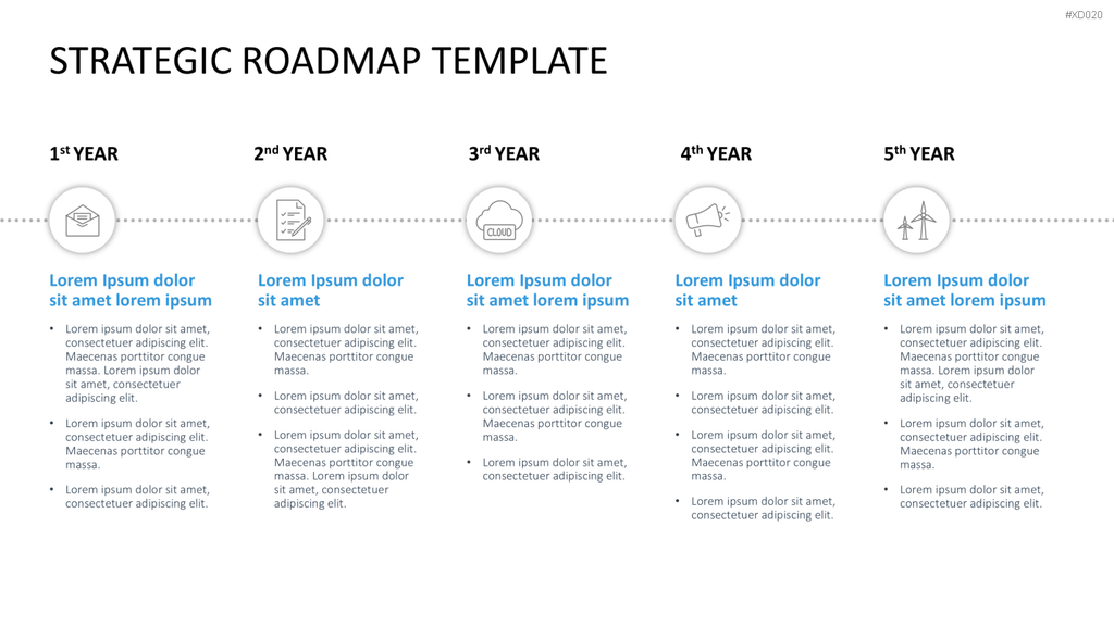 Roadmaps-Bundle PowerPoint-Vorlage