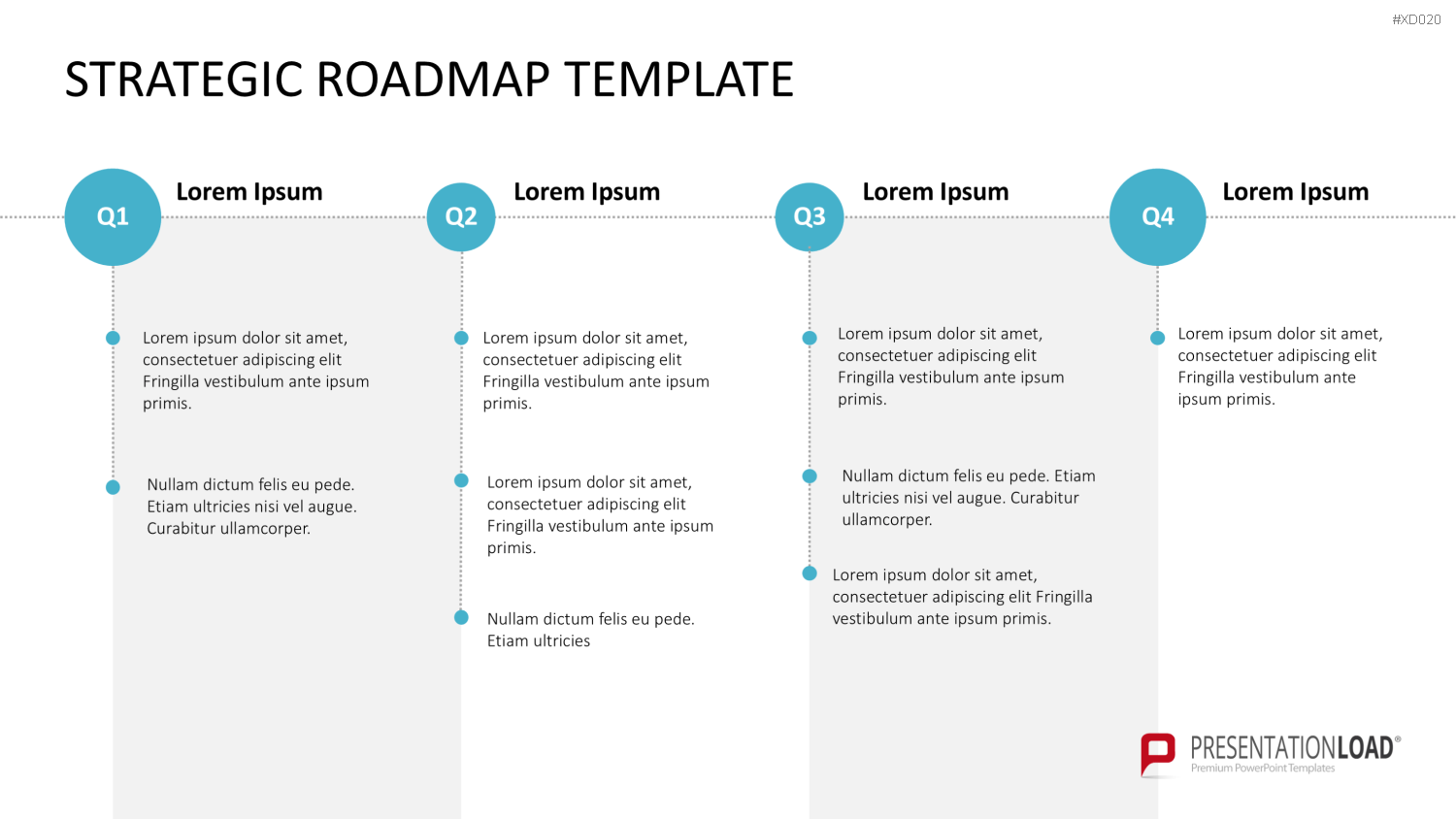 Roadmaps-Bundle PowerPoint-Vorlage