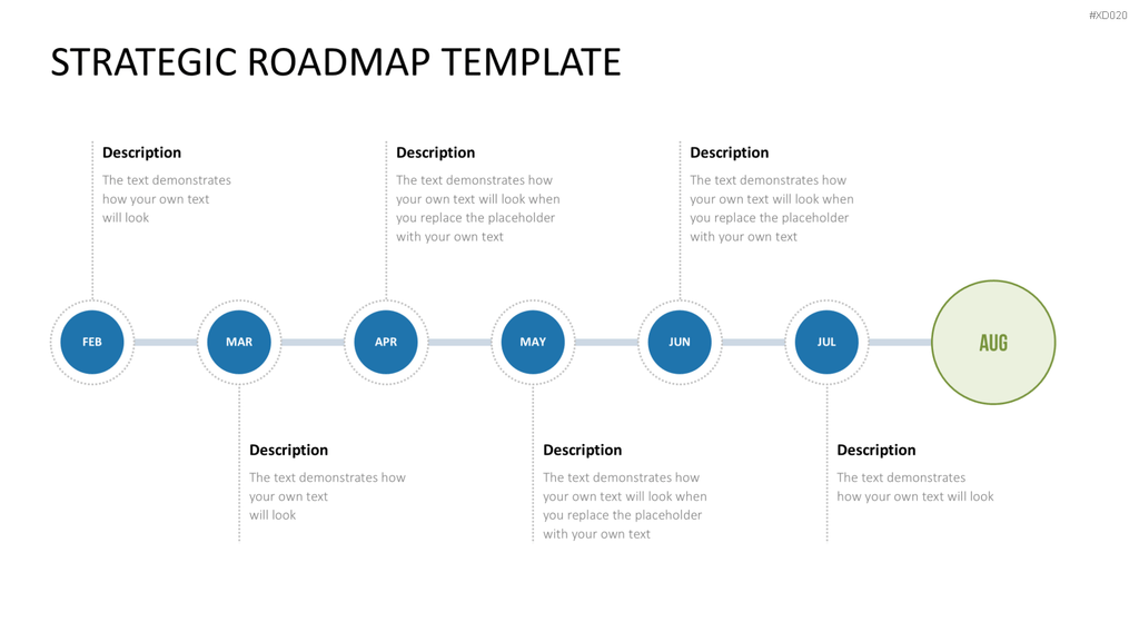 Roadmaps-Bundle PowerPoint-Vorlage