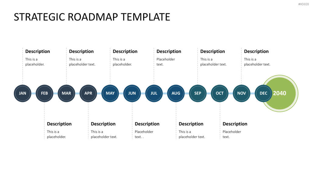 Roadmaps-Bundle PowerPoint-Vorlage