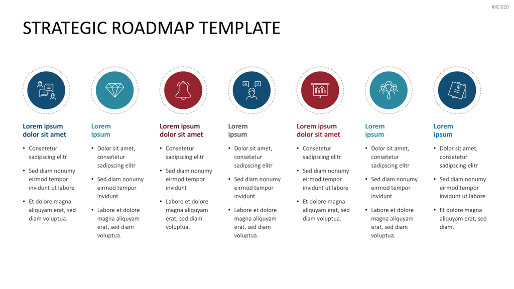Roadmaps-Bundle PowerPoint-Vorlage
