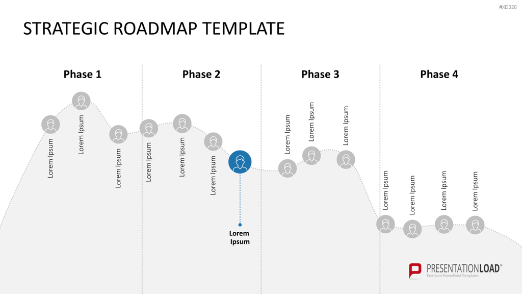 Roadmaps-Bundle PowerPoint-Vorlage