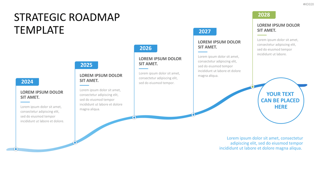 Roadmaps-Bundle PowerPoint-Vorlage