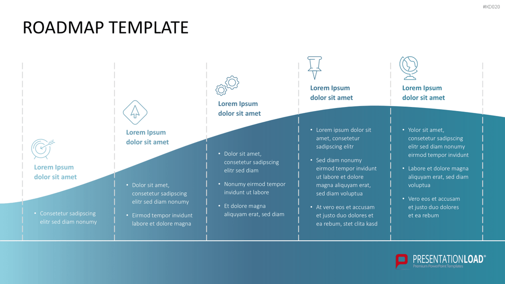 Roadmaps-Bundle PowerPoint-Vorlage