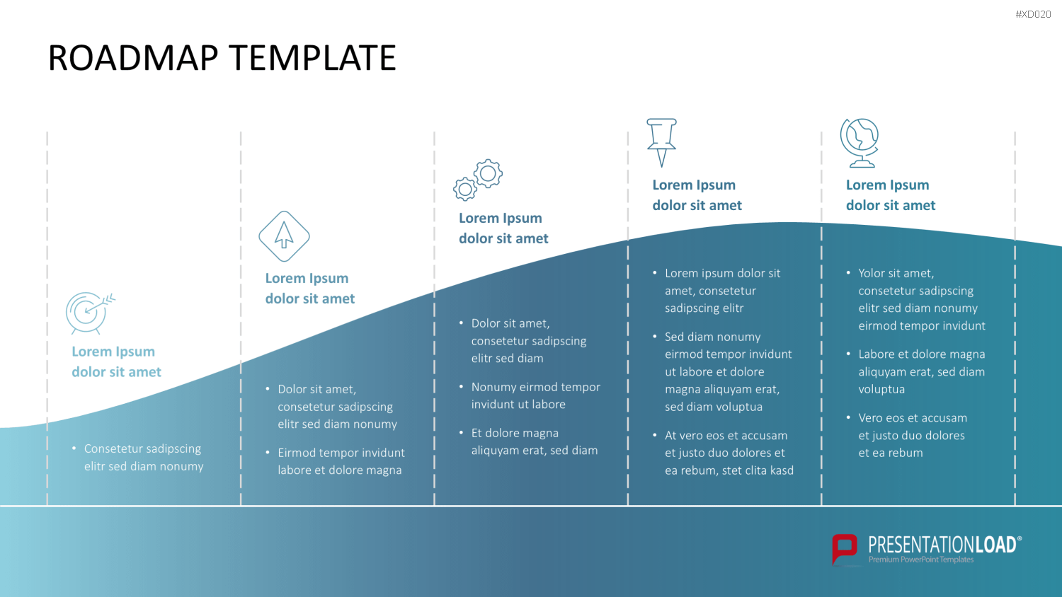Roadmaps-Bundle PowerPoint-Vorlage