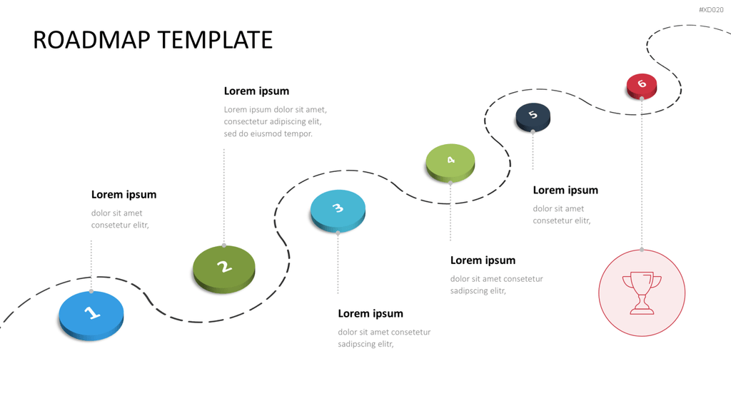 Roadmaps-Bundle PowerPoint-Vorlage