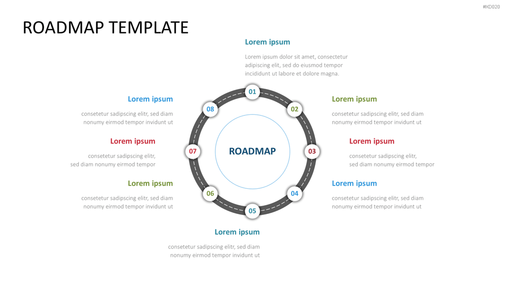 Roadmaps-Bundle PowerPoint-Vorlage