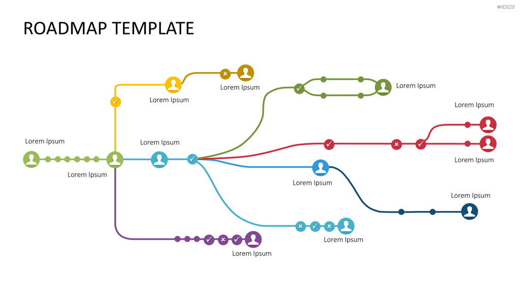 Roadmaps-Bundle PowerPoint-Vorlage