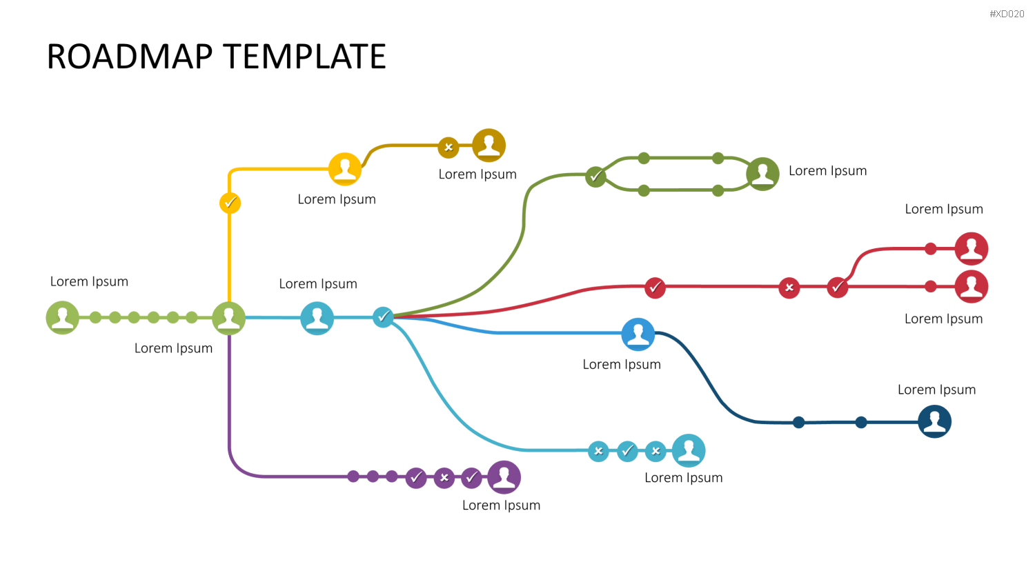 Roadmaps-Bundle PowerPoint-Vorlage
