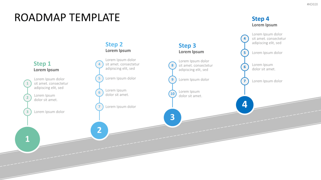 Roadmaps-Bundle PowerPoint-Vorlage