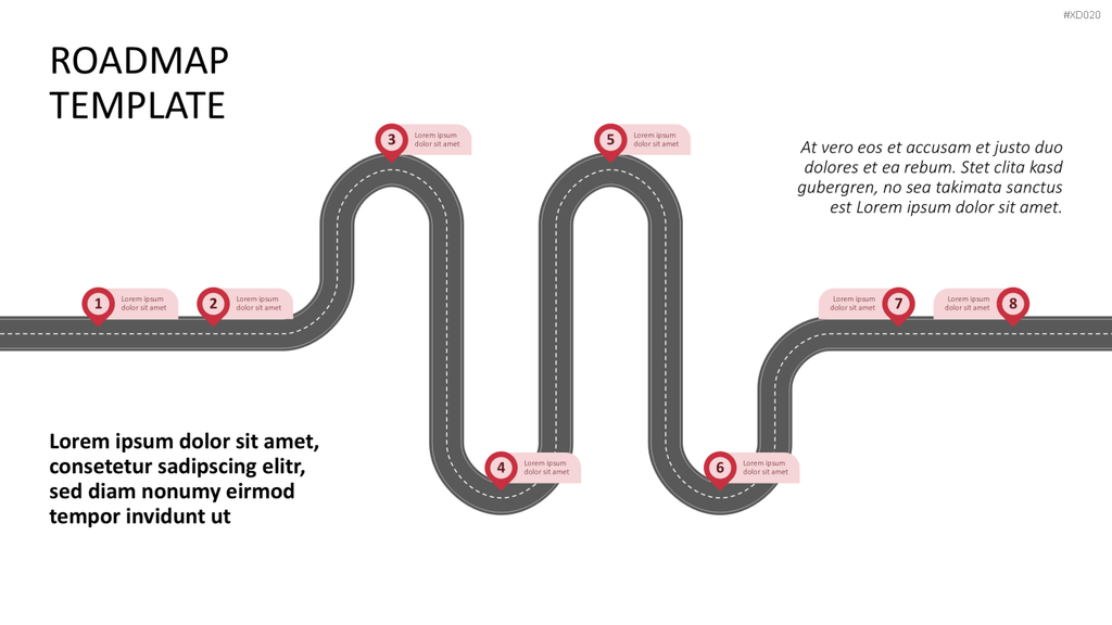 Roadmaps-Bundle PowerPoint-Vorlage