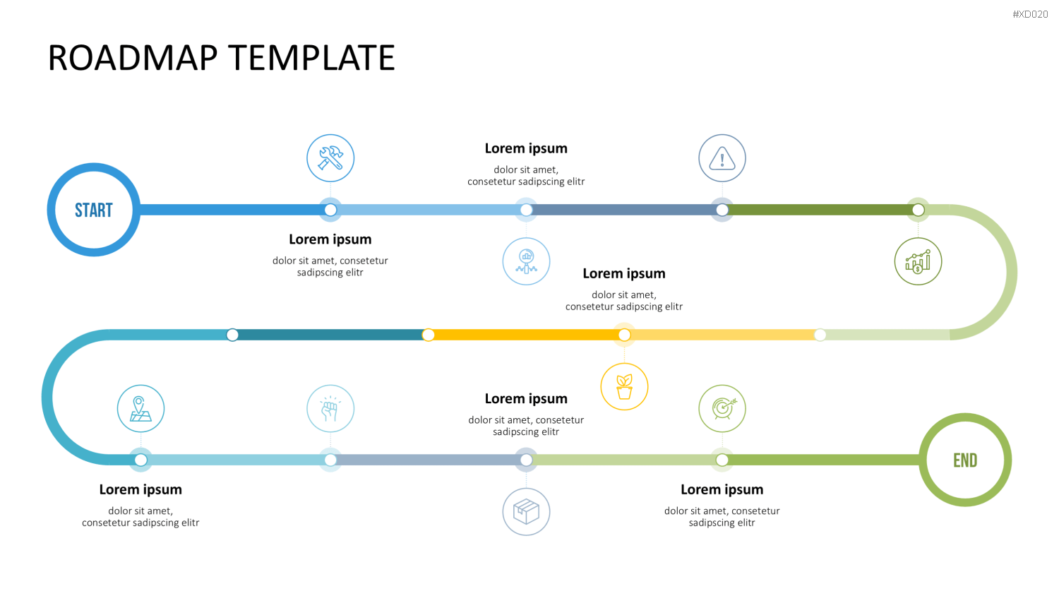 Roadmaps-Bundle PowerPoint-Vorlage