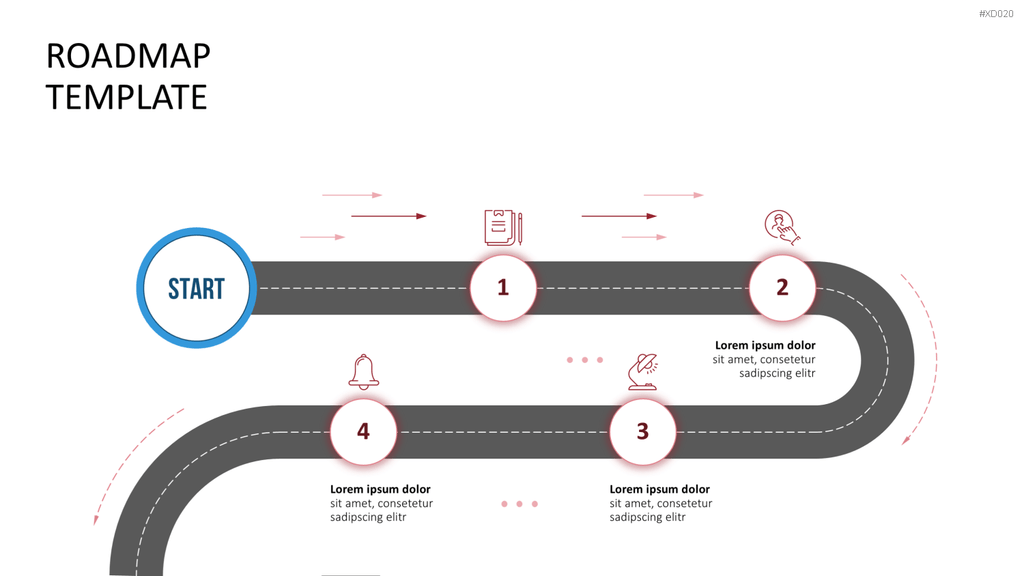 Roadmaps-Bundle PowerPoint-Vorlage
