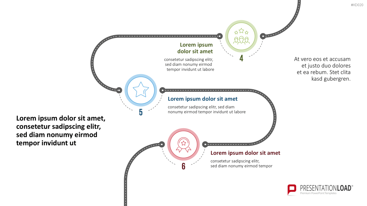 Roadmaps-Bundle PowerPoint-Vorlage