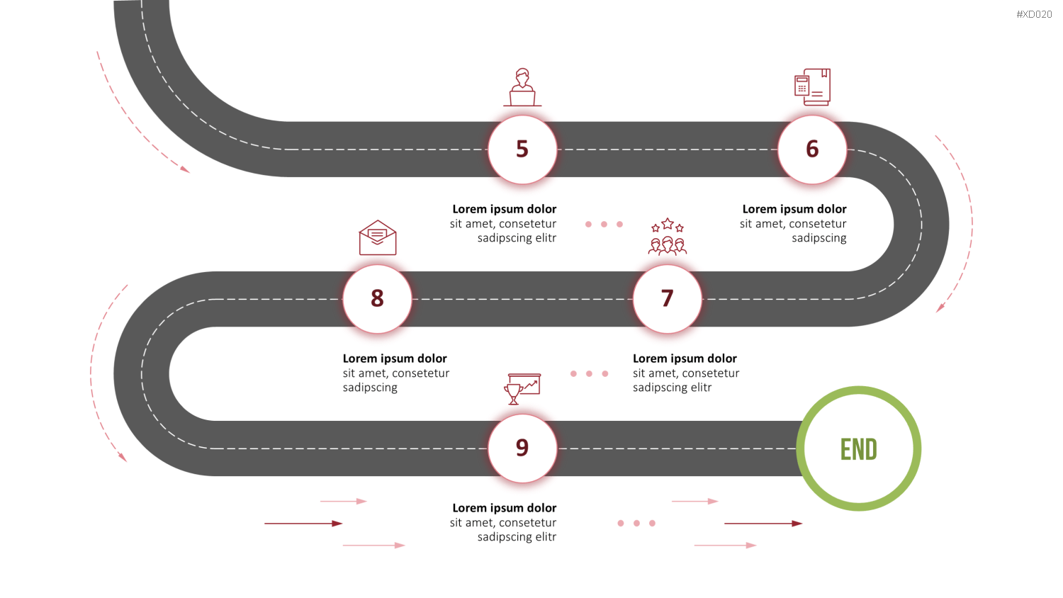 Roadmaps-Bundle PowerPoint-Vorlage