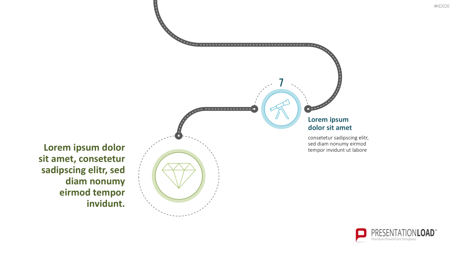 Roadmaps-Bundle PowerPoint-Vorlage