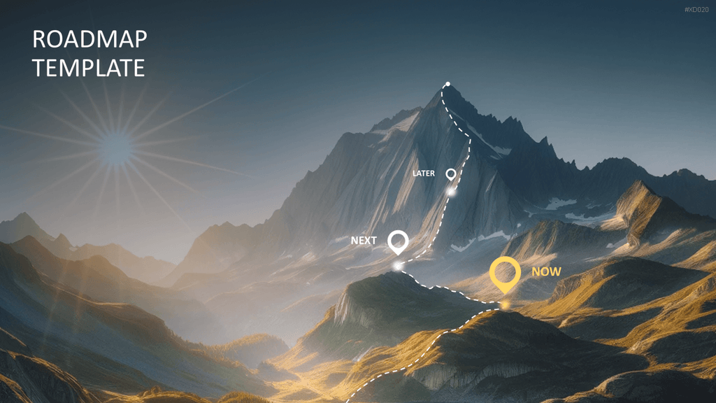 Roadmaps-Bundle PowerPoint-Vorlage