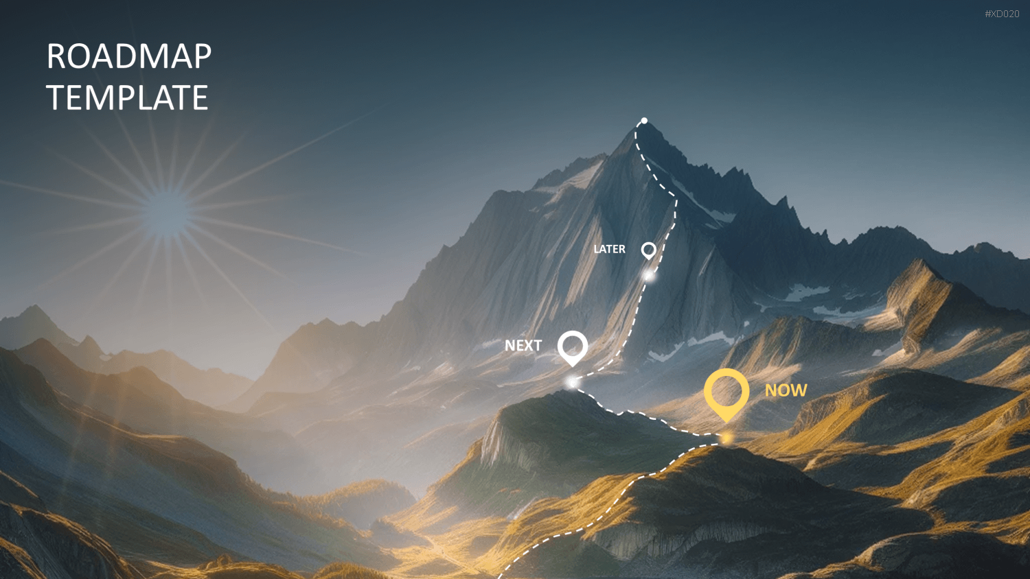 Roadmaps-Bundle PowerPoint-Vorlage