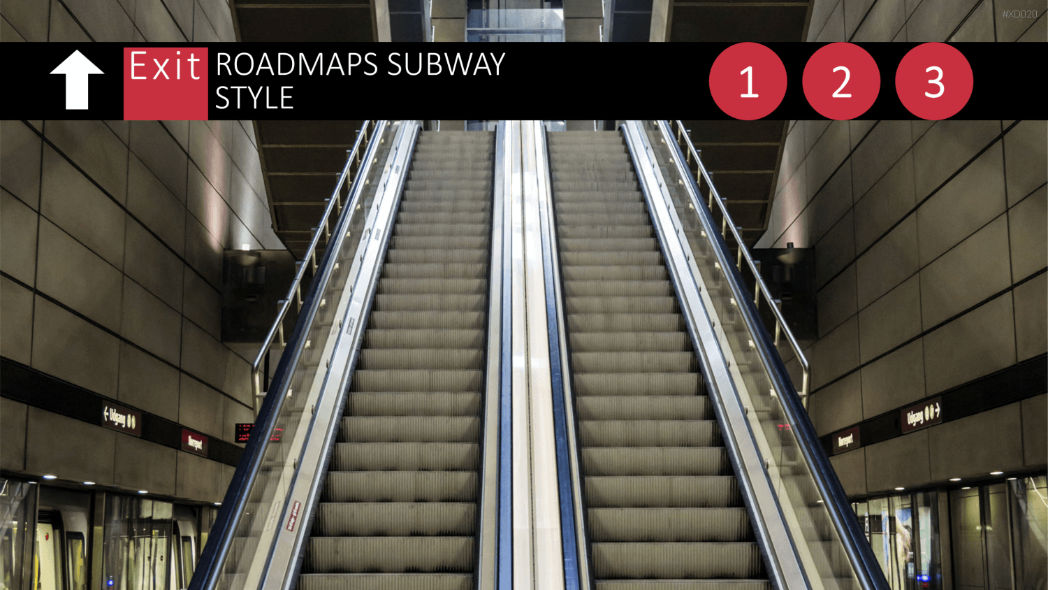 Roadmaps-Bundle PowerPoint-Vorlage