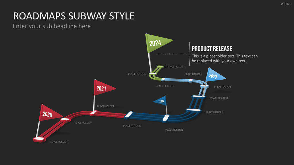 Roadmaps-Bundle PowerPoint-Vorlage