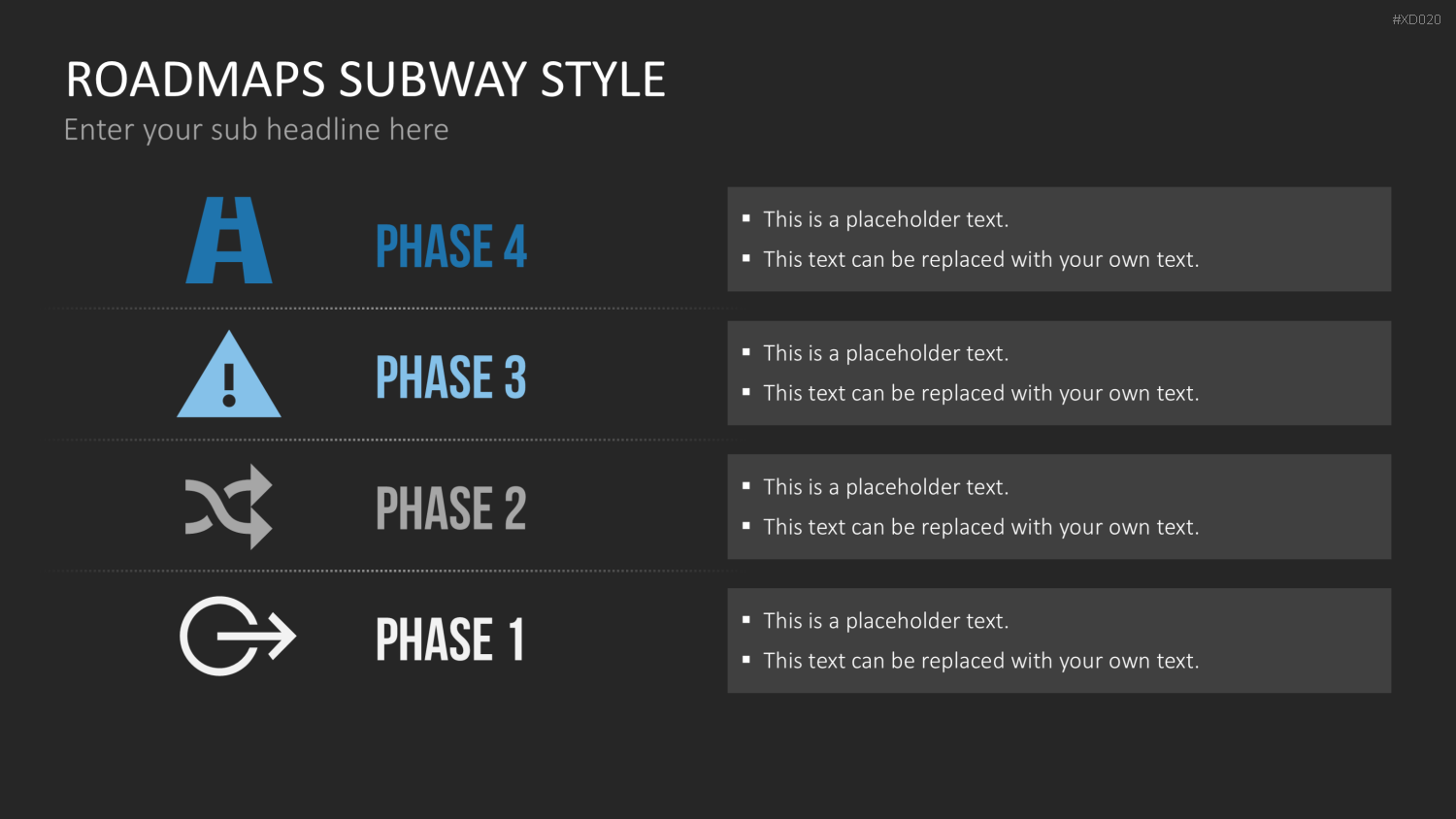 Roadmaps-Bundle PowerPoint-Vorlage