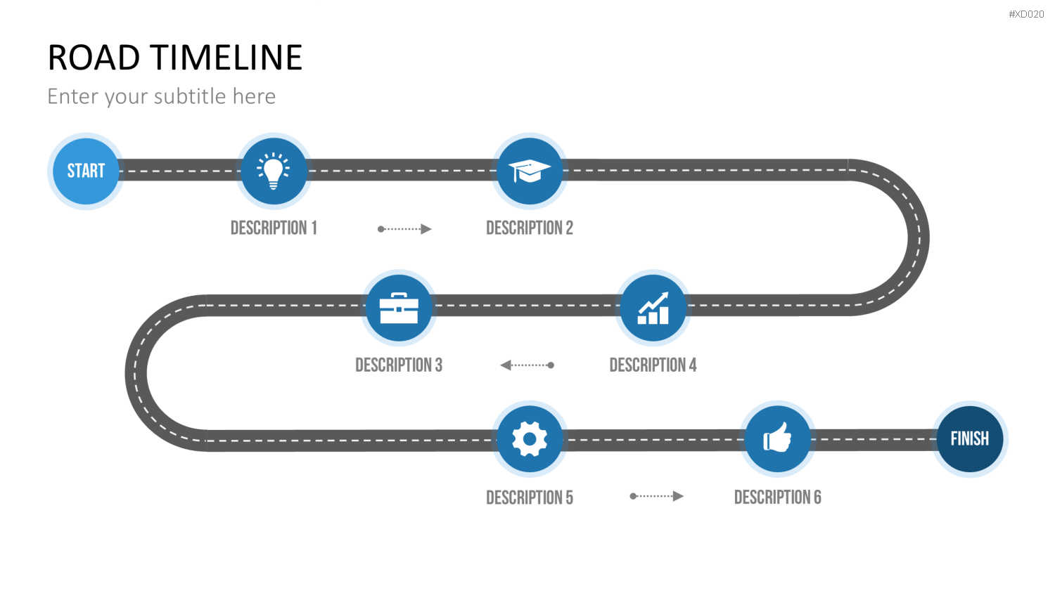 Roadmaps-Bundle PowerPoint-Vorlage